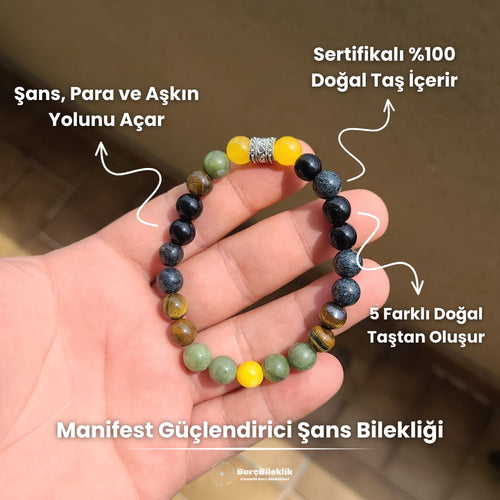 2 Adet Manifest Güçlendirici Şans Bilekliği - Sertifikalı Doğal Taşlı